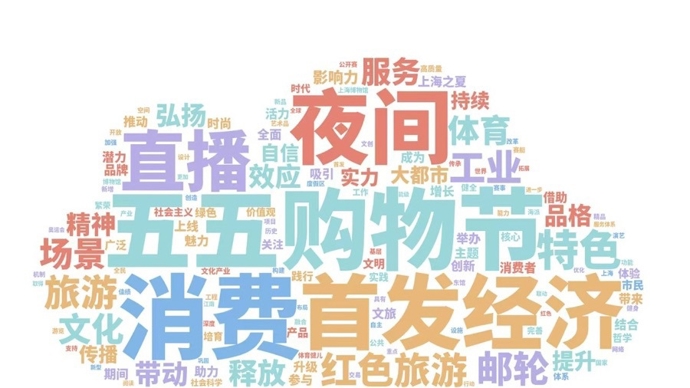 篇章